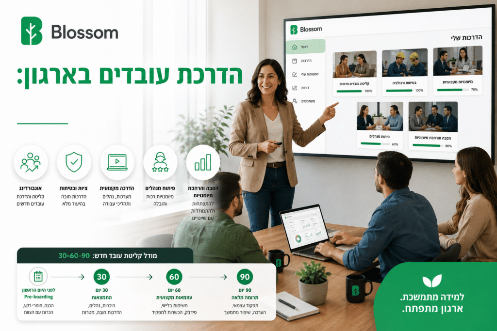 הדרכת עובדים בארגון - מאמר של בלוסום