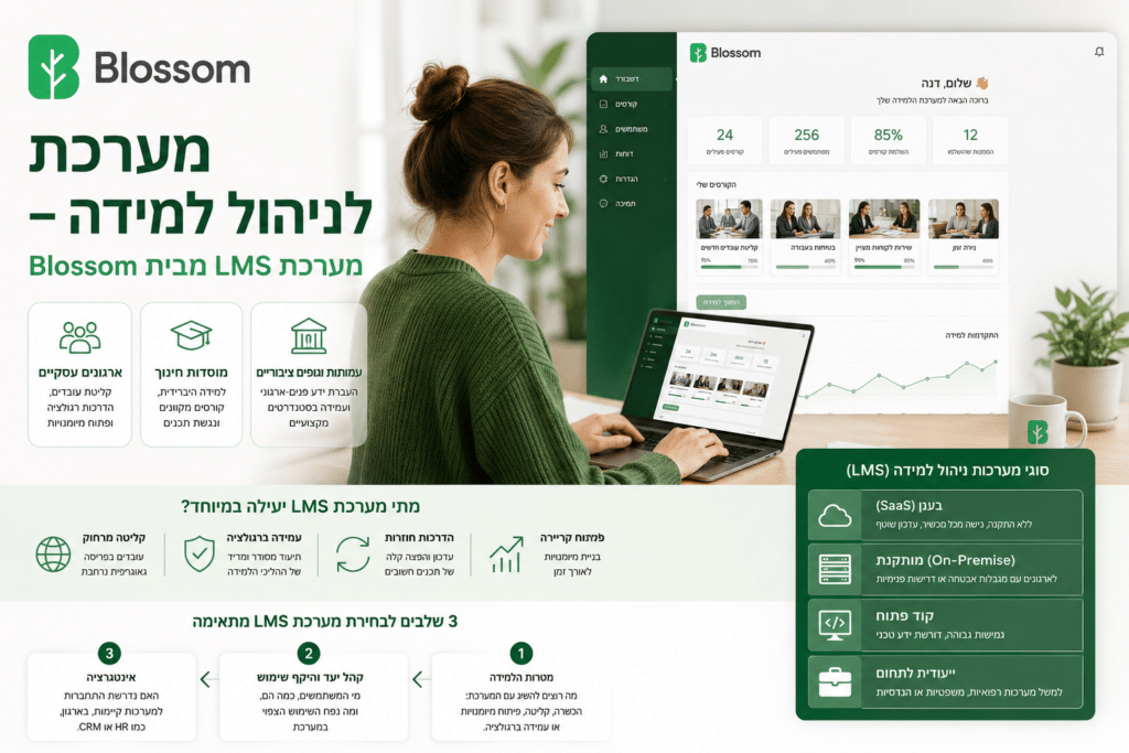 מערכת LMS מבית Blossom
