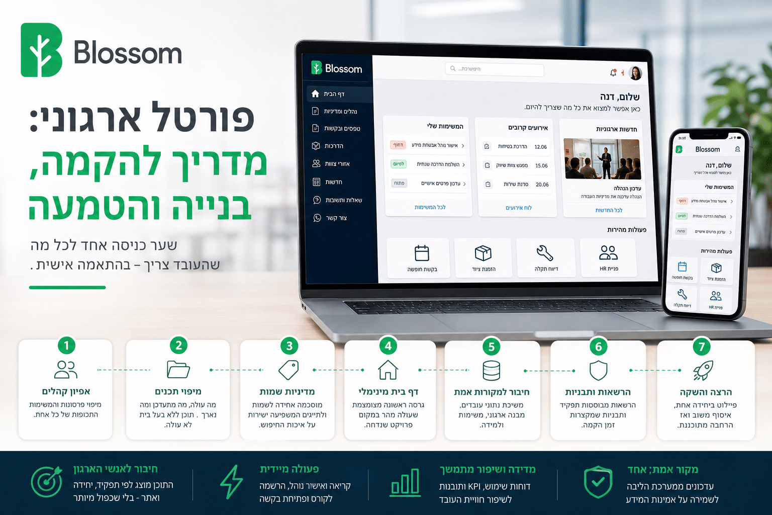 פורטל ארגוני של Blossom