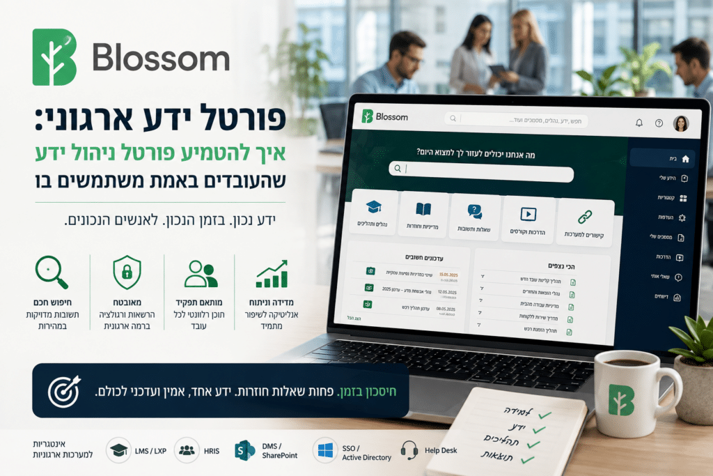 פורטל ידע ארגוני: מסך פורטל ניהול ידע עם חיפוש חכם וניווט לפי תפקיד - Blossom