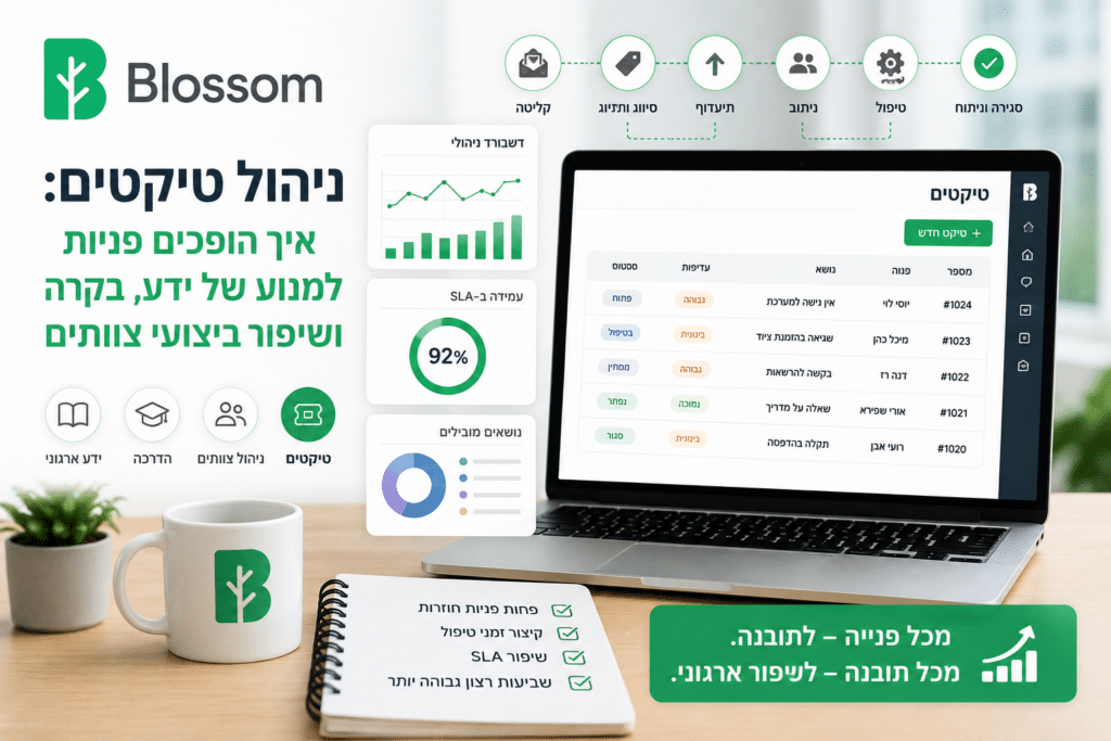 מערכת ניהול טיקטים של Blossom - לוח בקרה לניהול פניות, SLA וידע ארגוני