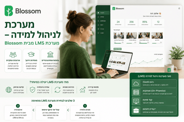 מערכת LMS מבית Blossom